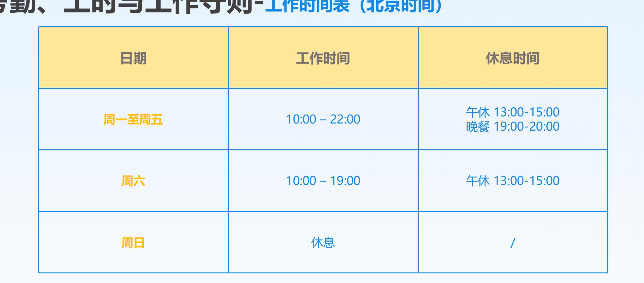 程越-mixed-test